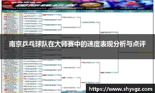 南京乒乓球队在大师赛中的速度表现分析与点评
